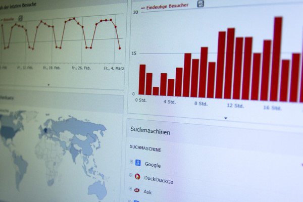 İkon Menkul: Yurt dışında bugün ABD hizmet PMI verileri gündemde olacak