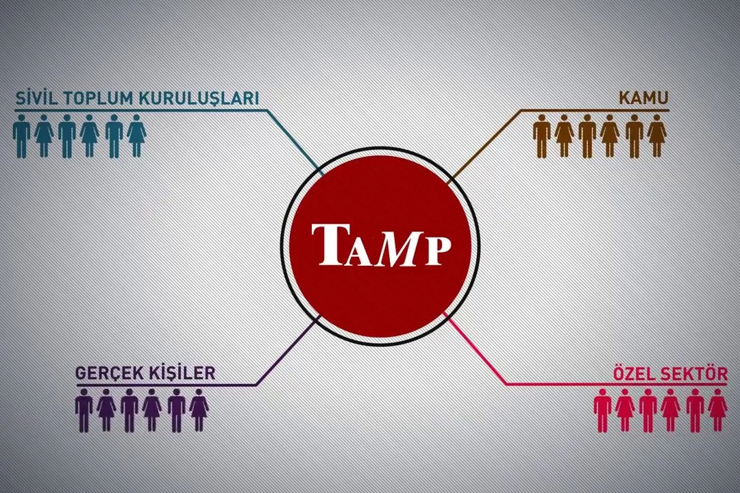 İstanbul'da 6.2'lik Deprem: TAMP Devrede
