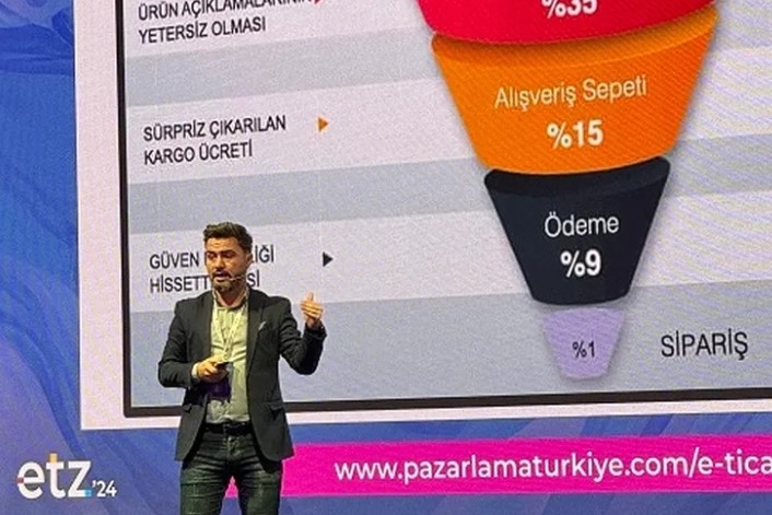 Yapay Zeka: Pazarlamanın Yeni Yıldızı
